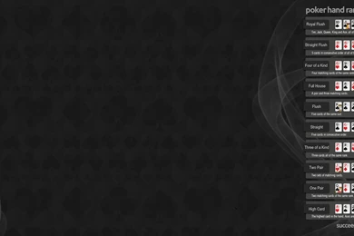 Poker hand rankings wallpaper 1920x1080 By Allisonc23 On DeviantArt