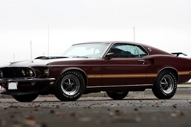 Muscle Car Wallpapers Josh011 – Wallpaperjosh