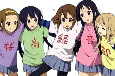 Kawaii♫(K~On)   Kawaii Anime Wallpapers (35587867)   Fanpop