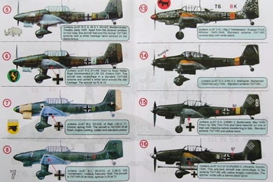 Junkers Ju 87 Stuka (wet Decals) : Plastic Hobby