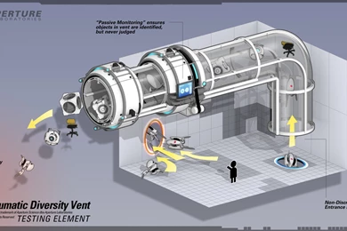 Several Portal 2 Wallpapers, Inspired By The Aperture Science ...