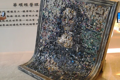 Kindergarten To College To Corporate