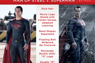 Batman V Superman Wallpapers