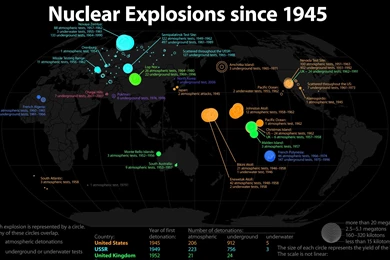 Wallpapers Manga Explosions Infographics Nuclear Information World ...