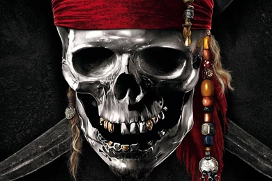 Cool 3d Skull Wallpapers