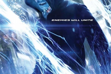 The Amazing Spider Man 2 Dangerous Poster