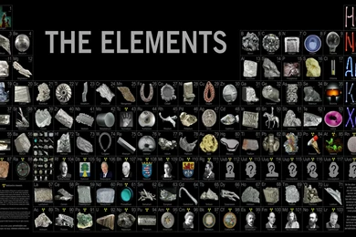 The Wooden Periodic Table Table By Theodore Gray Science Atoms ...