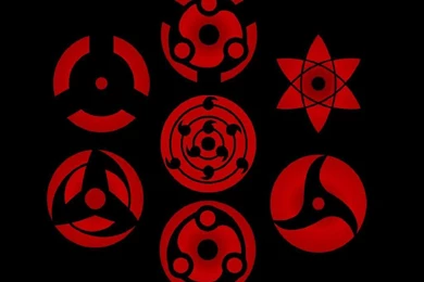 Sharingan Eyes Wallpapers   Wallpapers Cave