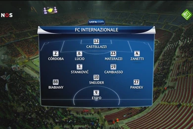 Chelsea Ucl Wallpapers