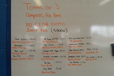 Whiteboard Wallpapers   Wallpapers HD Base