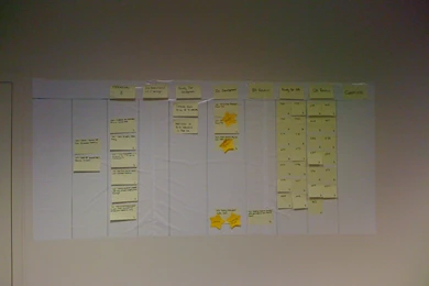 Whiteboard Wallpapers Photo