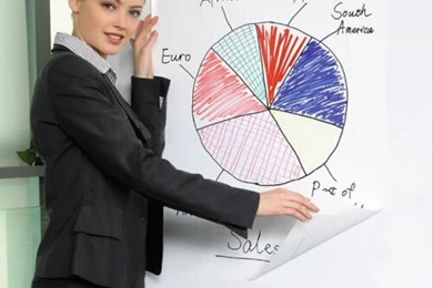 Popular Wallpapers Whiteboard Buy Cheap Wallpapers Whiteboard Lots ...