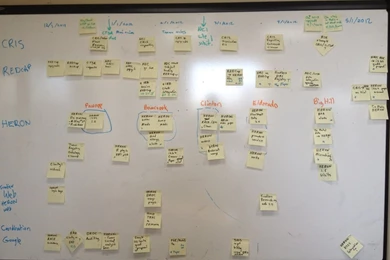 HeronProjectTimeline – KUMC BMI