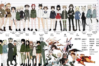 955x1000 Computer Wallpapers Of Strike Witches