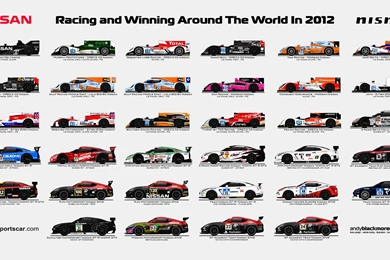 Celebrating Nissan's 2012 Motorsport Adventures