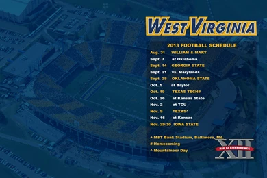 2013 2014 OKC Wallpapers   Bing Images