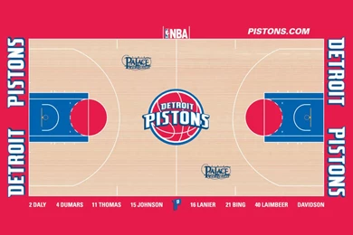 Detroit Pistons Wallpapers Detroit Pistons Picture