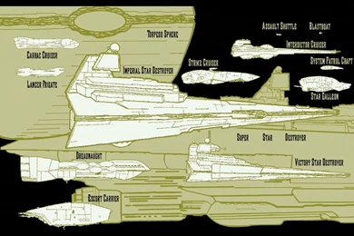 Star Wars Imperial Wallpapers   Wallpapers Cave