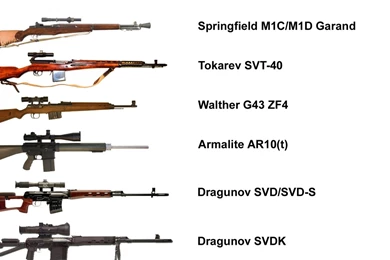 Sniper Rifle Computer Wallpapers, Desktop Backgrounds