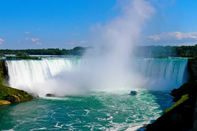 Niagara Falls Backgrounds