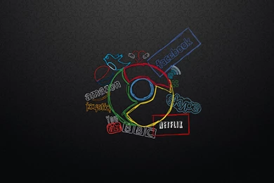 Download The Google Chrome Social Wallpaper, Google Chrome Social ...
