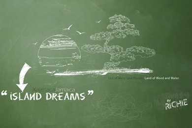 Chalkboard Wallpapers