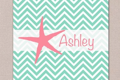 Chevron Monogram Wallpapers   Bing Images