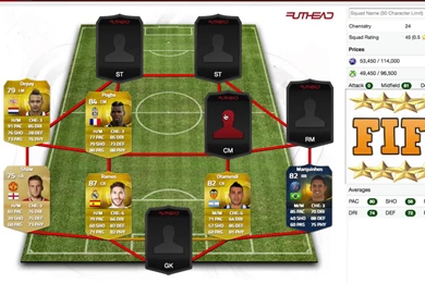 Dream Man United Team