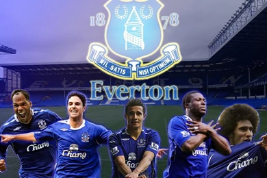 Aston Villa Iphone 6 Wallpapers   ... Http://www.vivalosfondo.it ...