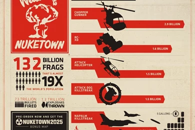 Black ops 2 wallpaper 92 zombies 2025