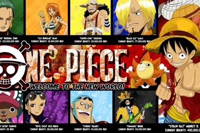 One Piece Wallpapers Amazing High Resolution I