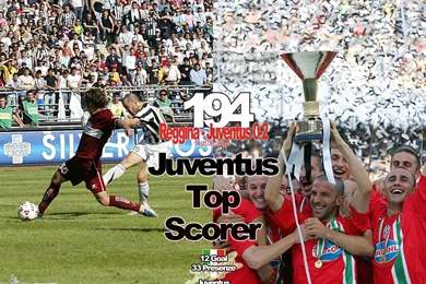 Juventus Top Scorer 2005/06   Alessandro Del Piero Wallpapers ...