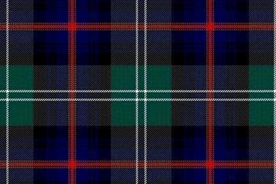 Clan Sutherland Tartans