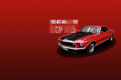 Classic Mustang Desktop Wallpapers   MustangForums.com