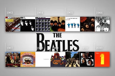 The Beatles Album Covers   Wallpaper.