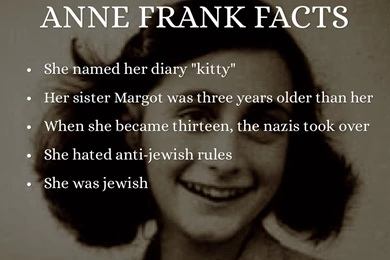 Anne Frank By Caitlyn Whitler