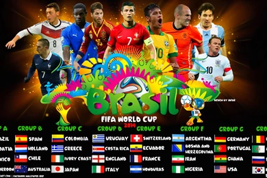 TOOS U Daawo: HORDHACA…FIFA World Cup 2014 – Preview