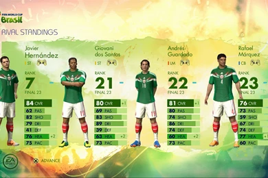 Fifa World Cup 2014 Brazil (id: 182300) – BUZZERG