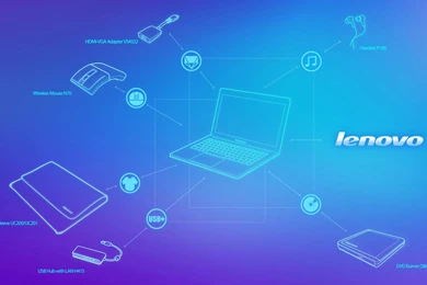 Lenovo U300s Owners Thread