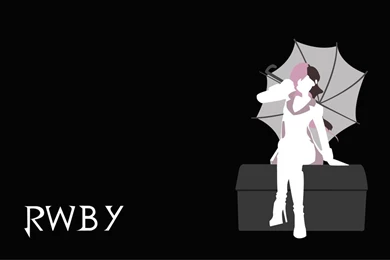RWBY Neo Wallpapers By Gianniz1 On DeviantArt