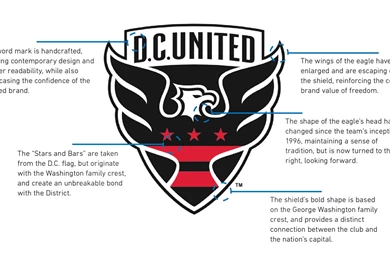 New DC United 2016 Logo Revealed   Footy Headlines