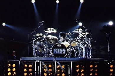 Drum Set Wallpapers