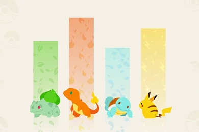 Pokemon Starters Wallpapers By Zemechiel On DeviantArt