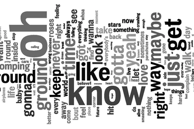 Wordle » David Archuleta Beyond Borders