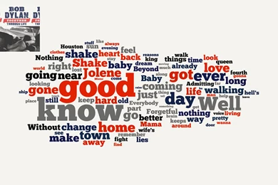 Cool Word Backgrounds Wallpapers Cave