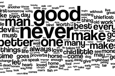 Great Two Word Quotes. QuotesGram