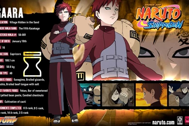 My Favorite Cartoon Characters... 25 February 2010 Blog ...