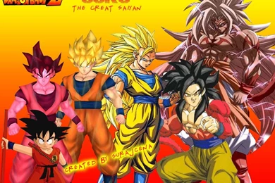 Goku Ssj5 Wallpapers   Wallpapers Cave