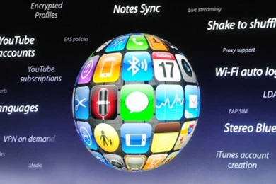 Achilles Heel Of Apple iPhone 3.0: Backgrounds Application Support ...