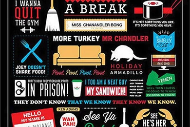 Compare Prices On Friends Wallpaper  Online Shopping/Buy Low Price ...